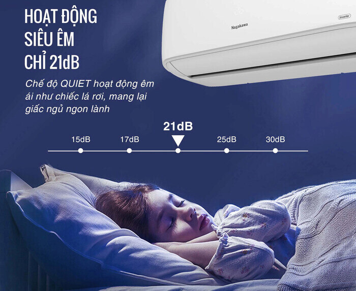 Máy lạnh treo tường Nagakawa NIS-C09R2H12 1HP