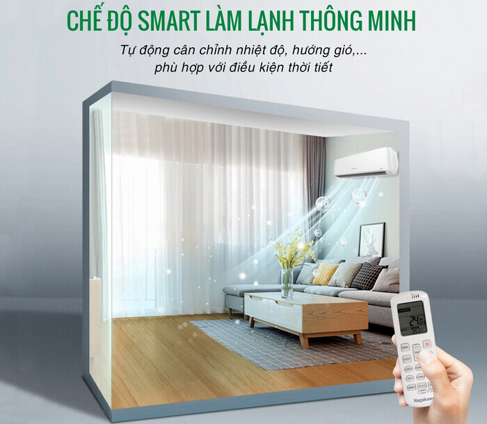 Máy lạnh treo tường Nagakawa NIS-C09R2H12 1HP