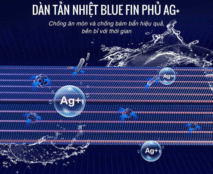 Máy lạnh treo tường Nagakawa NIS-C09R2H12 1HP