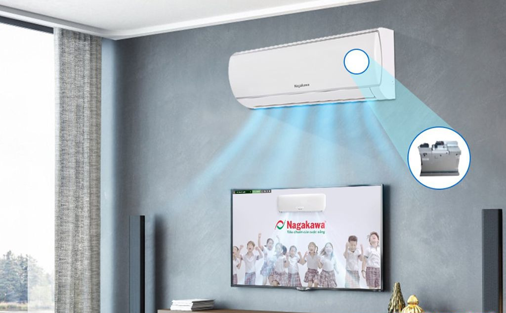 Máy lạnh treo tường Nagakawa NS-C24R1M05 2.5HP