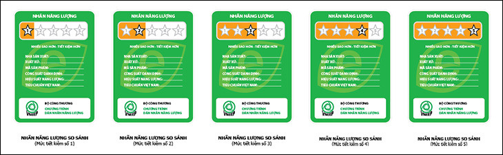 Nhãn năng lượng máy lạnh