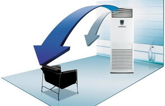 Máy lạnh cho nhà hàng tiệc cưới