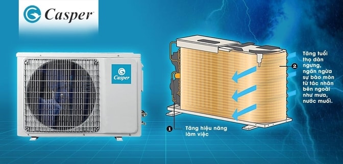 Máy lạnh tủ đứng Casper FC-48TL22 5HP