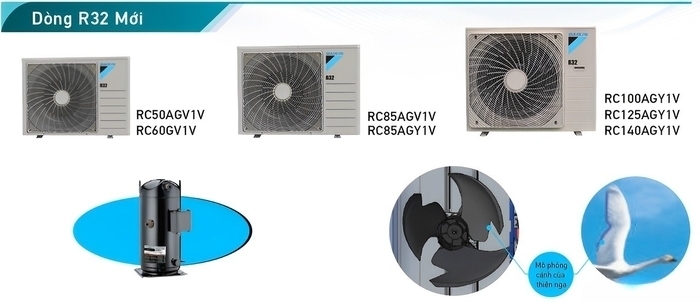 Máy lạnh tủ đứng Daikin FVC125AV1V 5HP