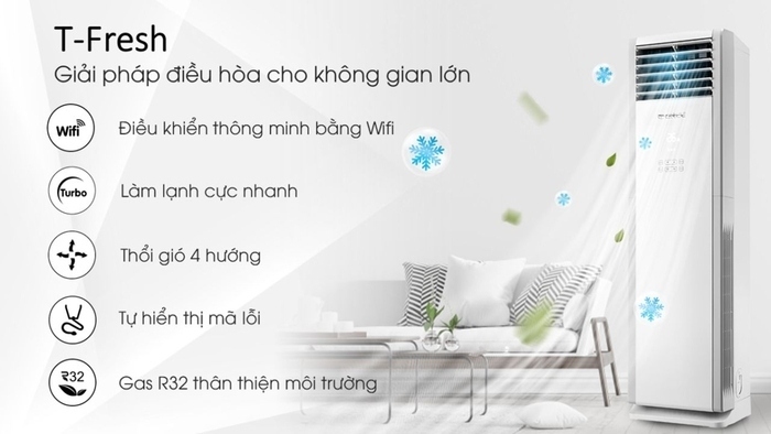 Máy lạnh tủ đứng Gree GVC30AL-K6NNC7A 3.5HP