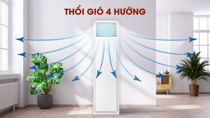 Máy lạnh tủ đứng Gree GVC30AL-K6NNC7A 3.5HP