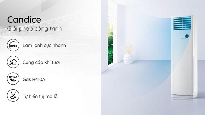 Máy lạnh tủ đứng Gree GVC55AH-M3NTB1A 6HP