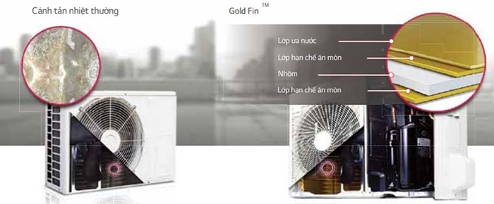 Máy lạnh tủ đứng LG ZPNQ24GS1A0 2.5HP