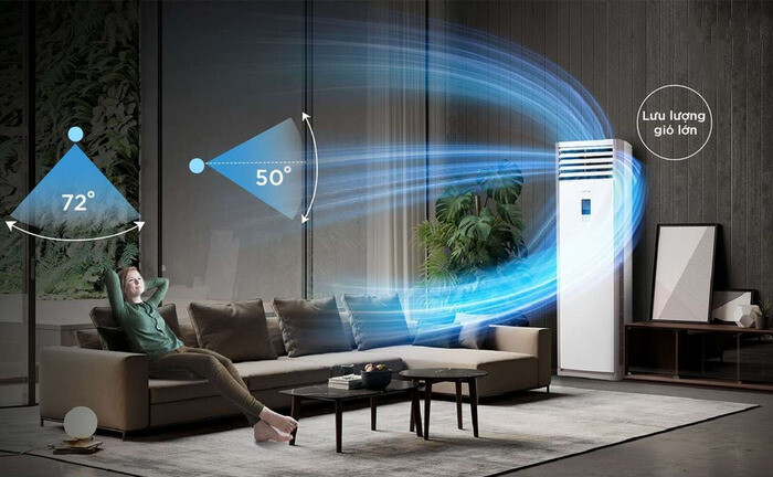 Máy lạnh tủ đứng Midea MFJJ-50CRN1 5.5HP