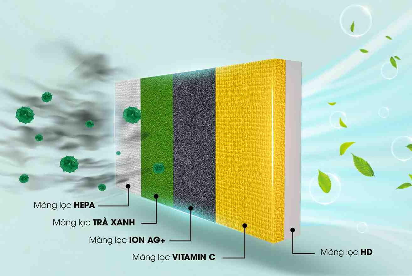 Máy lạnh tủ đứng Nagakawa NP-C28R2H21 3HP