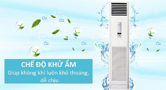 Máy lạnh tủ đứng Panasonic