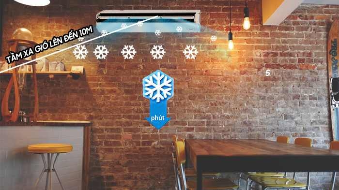 Máy lạnh áp trần Daikin