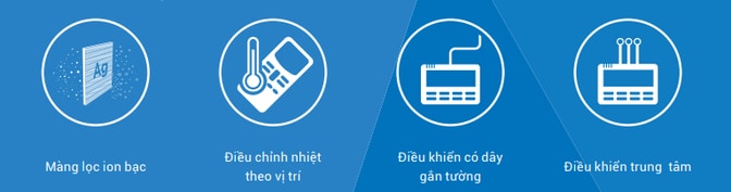Máy lạnh áp trần Reetech RU48‑BA‑A 5.5HP