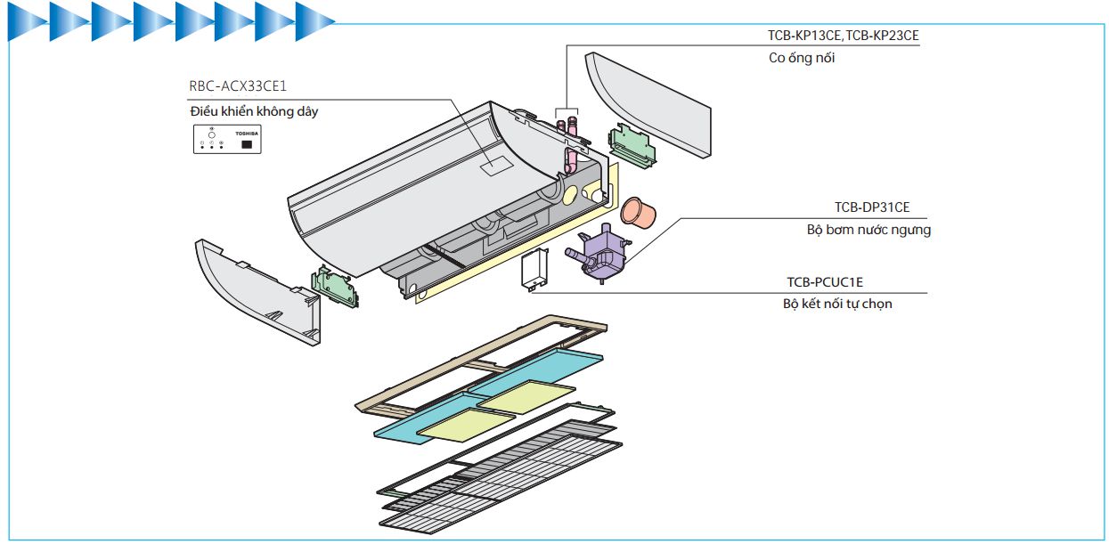 Máy lạnh áp trần Toshiba RAV-240CSP-V 3HP