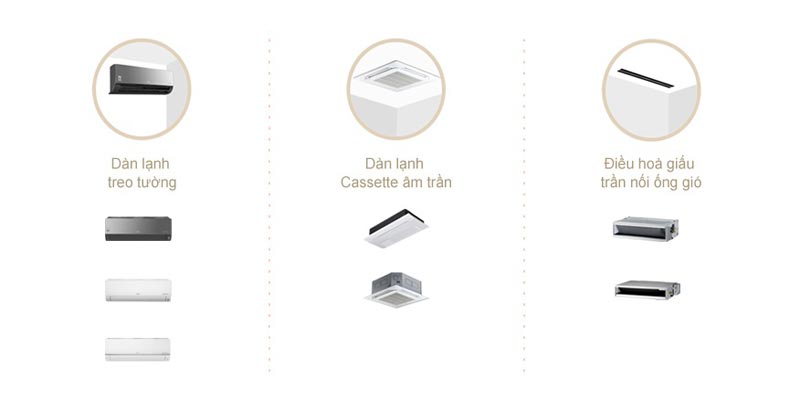 dàn lạnh máy lạnh điều hòa multi lg