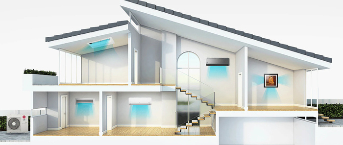 Máy lạnh hệ multi