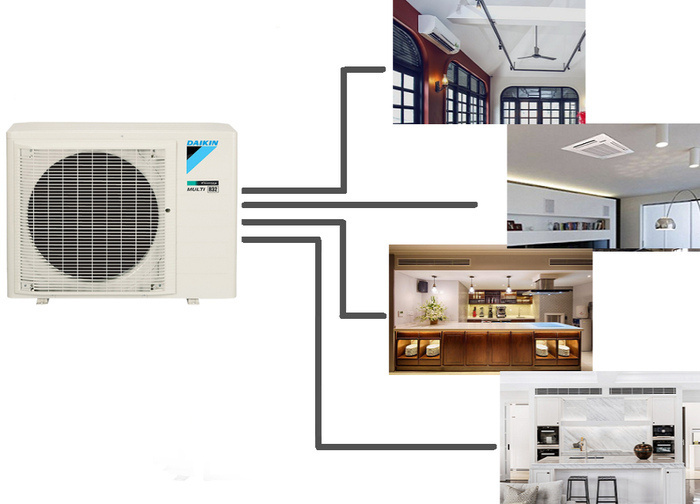 Máy lạnh hệ multi