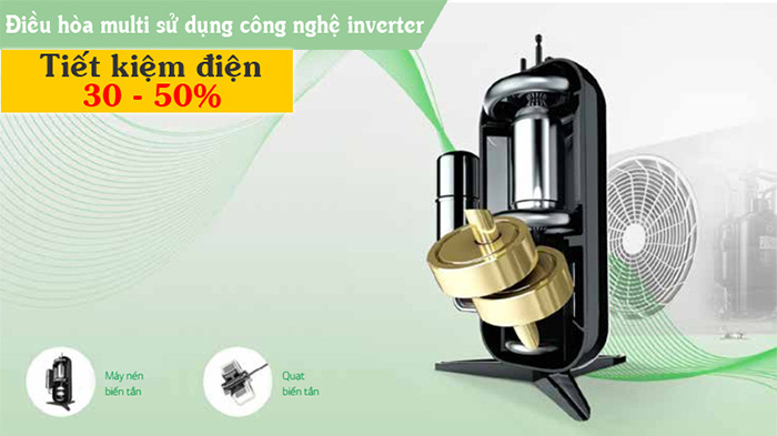 Máy lạnh hệ multi dàn lạnh âm trần