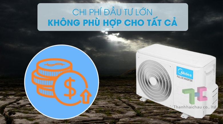 Máy lạnh multi