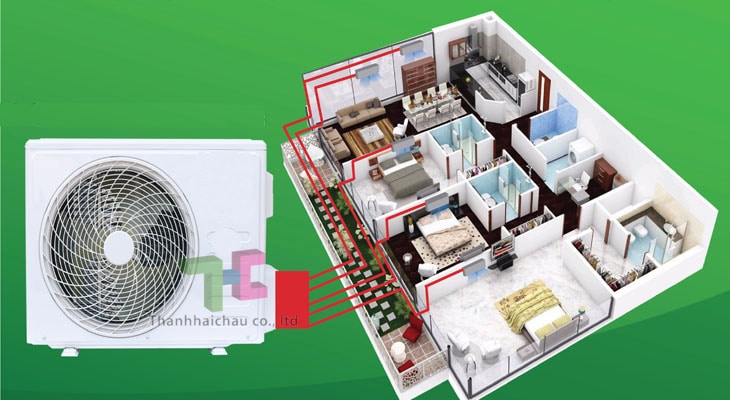 Máy lạnh hệ multi