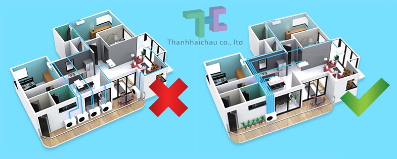 Máy lạnh hệ multi