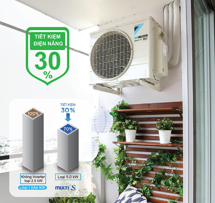 Dàn nóng máy lạnh multi-S Daikin MKC70SVMV 3HP