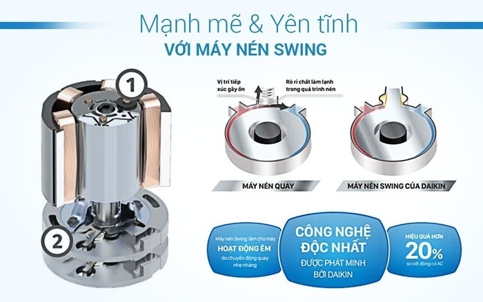 Dàn lạnh giấu trần multi Daikin FMA