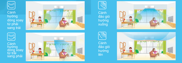 Dàn lạnh treo tường Multi Daikin CTKM60RVMV 2.5HP