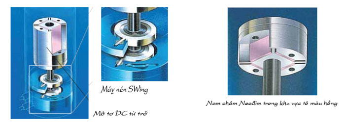 Máy lạnh multi Daikin