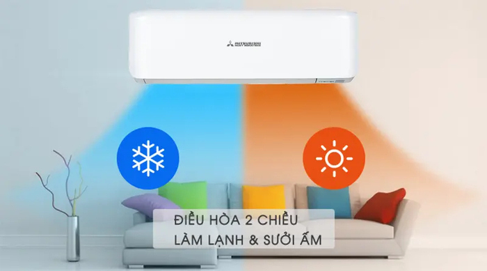 Dàn lạnh treo tường multi Mitsubishi Heavy SRK71ZR-S 3HP