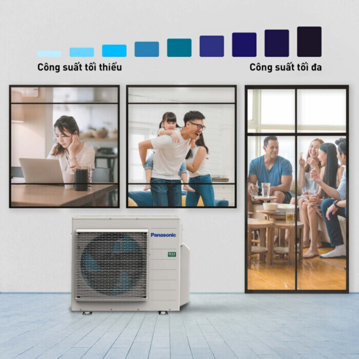 Điều hòa multi split gas R32 của Panasonic