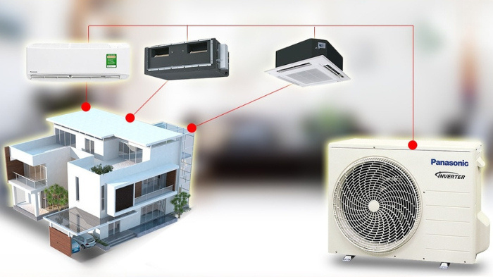 Cách tính công suất điều hòa multi 