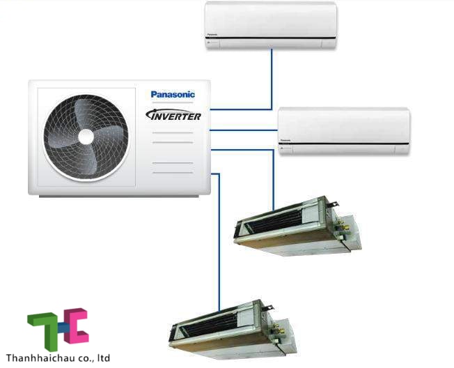 máy lạnh multi panasonic