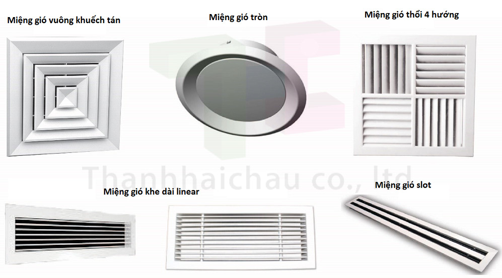 Các loại miệng gió