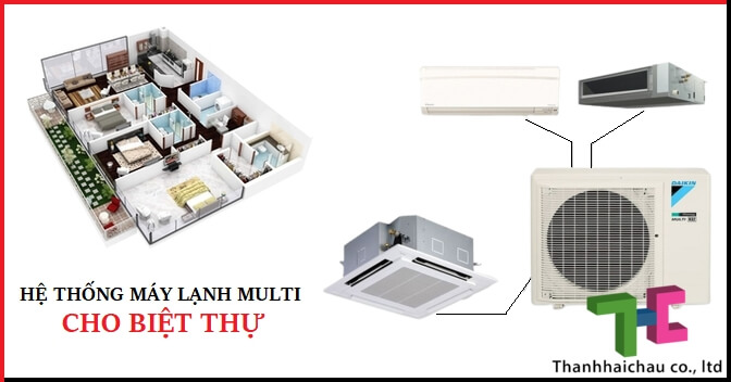 Lý giải lý do hệ thống máy lạnh multi thích hợp cho biệt thự