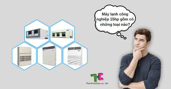 Máy lạnh công nghiệp 15hp gồm có những loại nào?