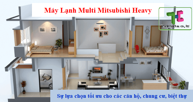 Tìm hiểu chi tiết máy lạnh multi Mitsubishi Heavy có nên mua không?